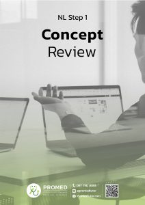 concept review