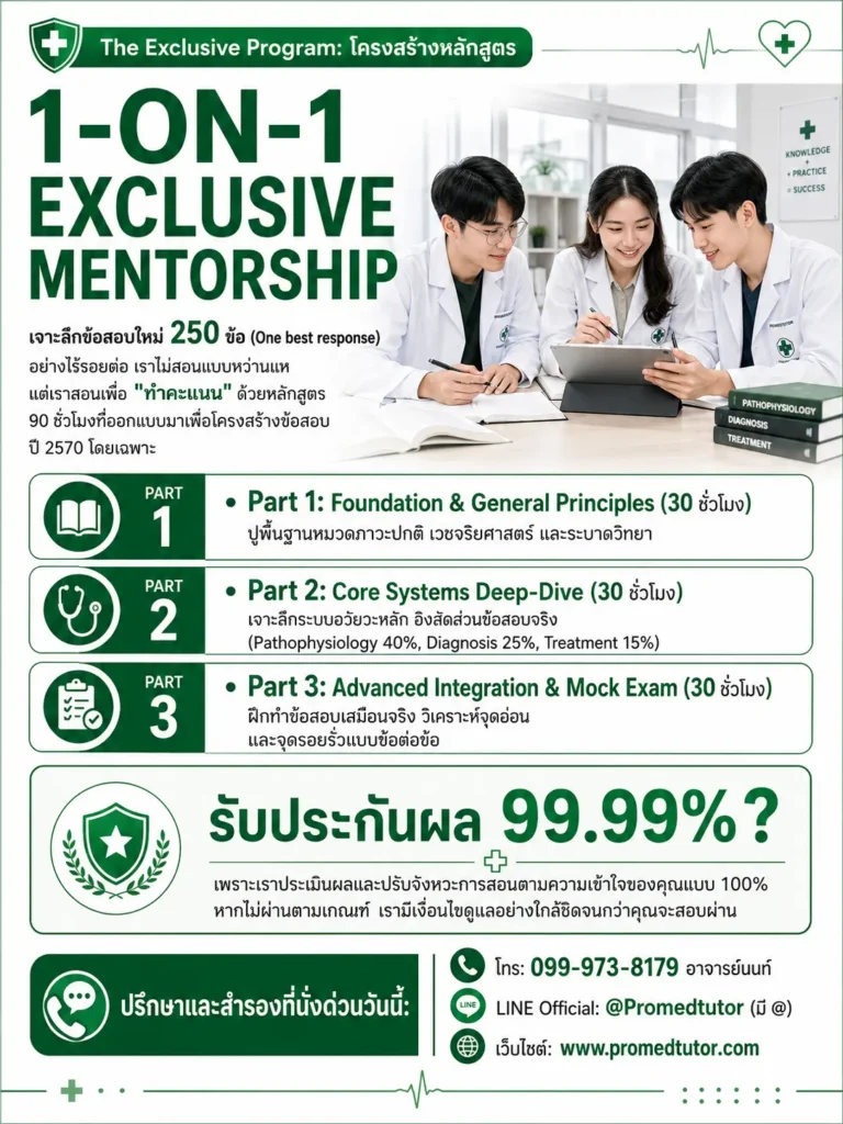 ติวNL ติวศรว ติวใบประกอบแพทย์ ติวNLแพทย์ ติวสอบแพทย์ NLติว ศรวติว NLระบบใหม่ สอบNLระบบใหม่ ติวNLระบบใหม่ ใบประกอบแพทย์ระบบใหม่ NLรูปแบบใหม่ เตรียมสอบNLระบบใหม่ แนวข้อสอบNLใหม่ NLไม่ผ่าน สอบNLไม่ผ่านทำไง สอบNLตก ติดNL NLไม่ผ่านต้องทำอะไร แก้NLไม่ผ่าน สอบใบประกอบไม่ผ่าน retakeNL NLsupplementary สอบใบประกอบแพทย์ ใบประกอบแพทย์ NationalLicense แพทยศาสตร์ นักศึกษาแพทย์ เตรียมสอบNL คลังข้อสอบNL ข้อสอบNL แนวข้อสอบใบประกอบแพทย์ หมอนักเรียน แพทย์ไทย นศพ medstudentthailand medstudentlife นักศึกษาแพทย์ไทย เส้นทางหมอ