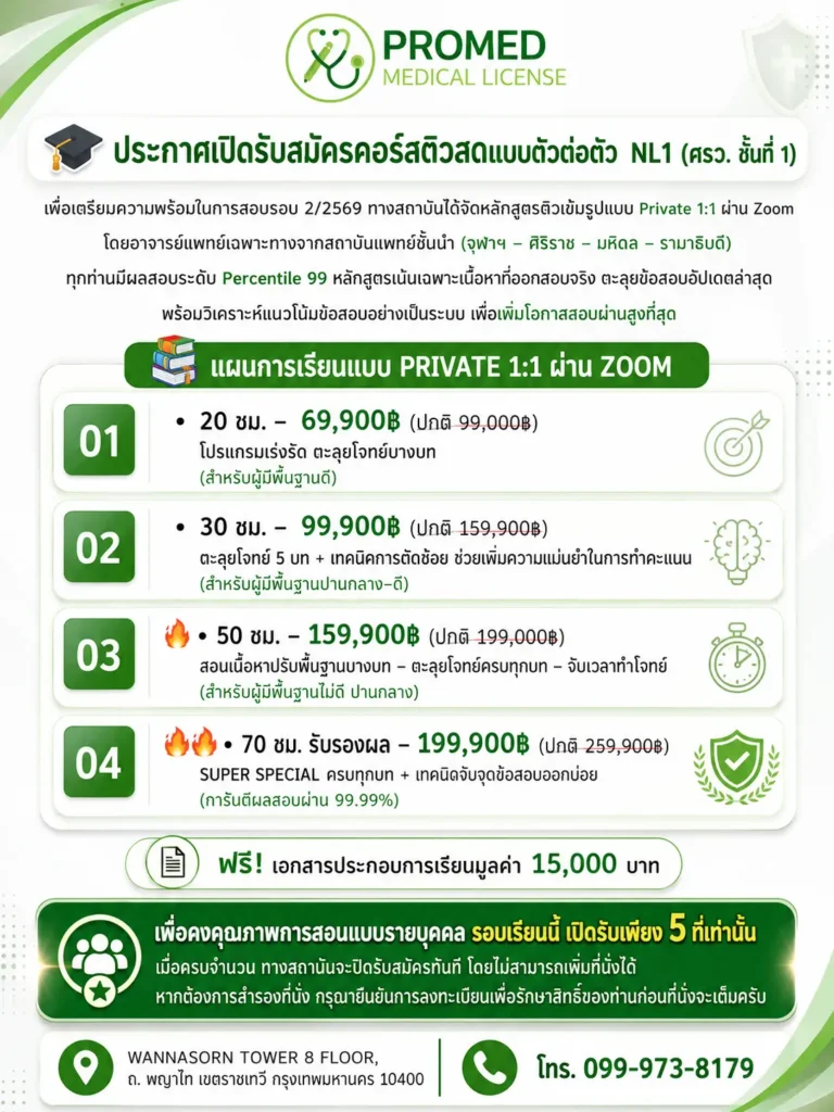 13:40 ติวNL ติวศรว ติวใบประกอบแพทย์ ติวNLแพทย์ ติวสอบแพทย์ NLติว ศรวติว NLระบบใหม่ สอบNLระบบใหม่ ติวNLระบบใหม่ ใบประกอบแพทย์ระบบใหม่ NLรูปแบบใหม่ เตรียมสอบNLระบบใหม่ แนวข้อสอบNLใหม่ NLไม่ผ่าน สอบNLไม่ผ่านทำไง สอบNLตก ติดNL NLไม่ผ่านต้องทำอะไร แก้NLไม่ผ่าน สอบใบประกอบไม่ผ่าน retakeNL NLsupplementary สอบใบประกอบแพทย์ ใบประกอบแพทย์ NationalLicense แพทยศาสตร์ นักศึกษาแพทย์ เตรียมสอบNL คลังข้อสอบNL ข้อสอบNL แนวข้อสอบใบประกอบแพทย์ หมอนักเรียน แพทย์ไทย นศพ medstudentthailand medstudentlife นักศึกษาแพทย์ไทย เส้นทางหมอ