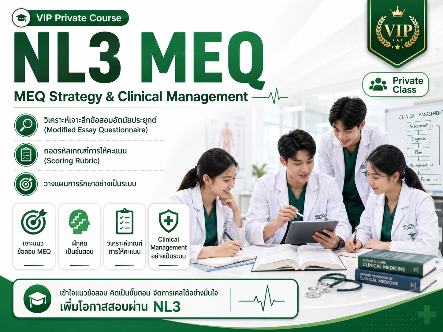 PROMED Medical License