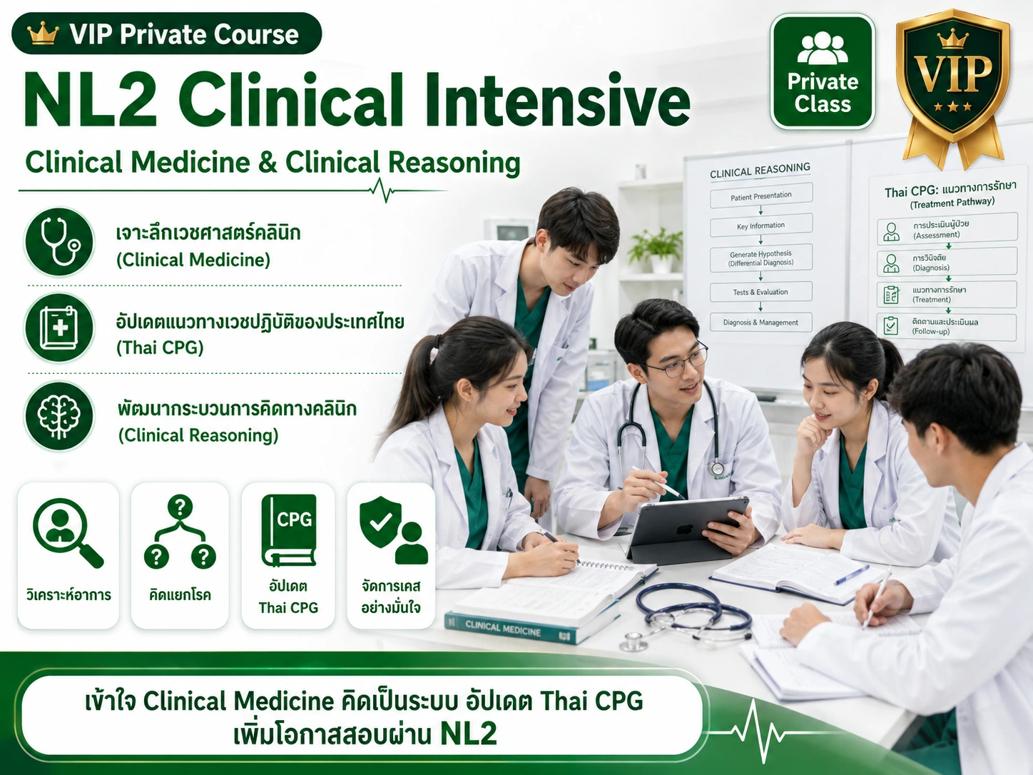PROMED Medical License