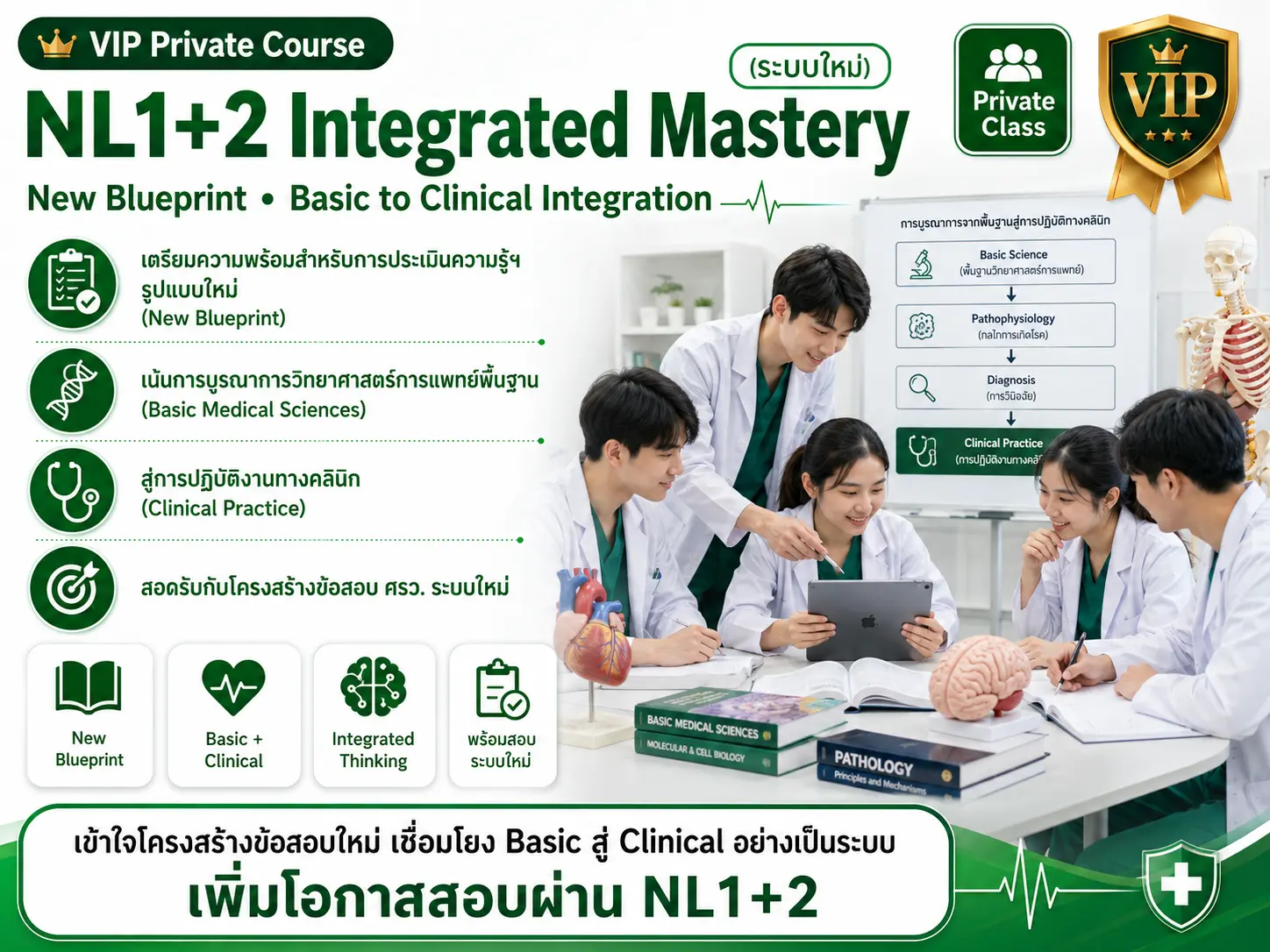 PROMED Medical License